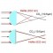 Dual Wavelength - Diffractive optics
